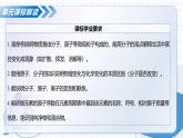 第三單元 物質(zhì)構(gòu)成的奧秘（單元解讀課件）-2025-2026學(xué)年九年級(jí)化學(xué)上冊(cè)（人教版2024）