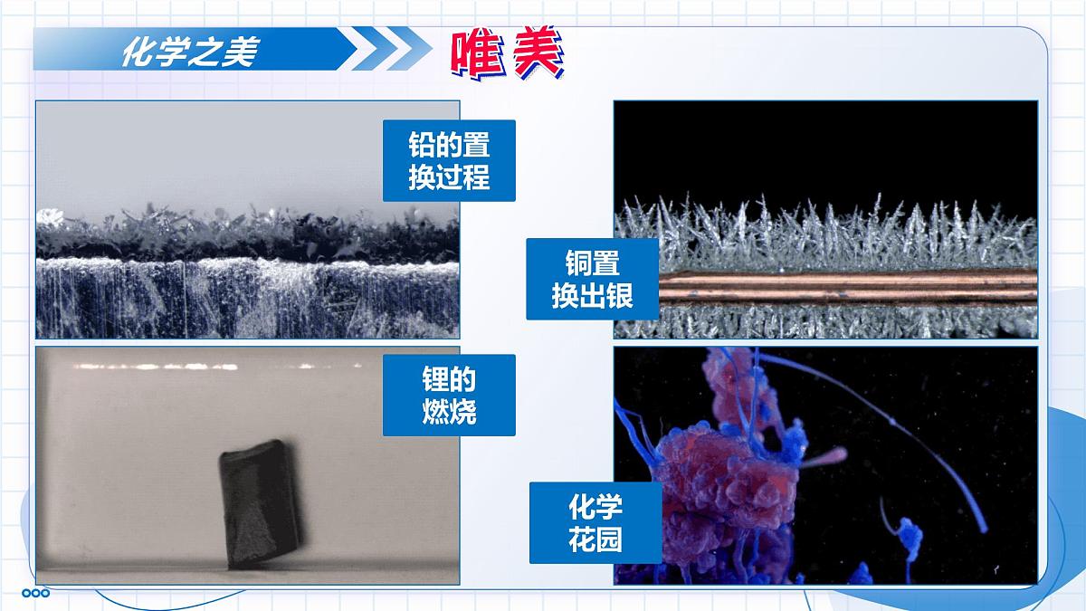 九年级化学秋季开学第一课 课件（沪教版2024）第2页