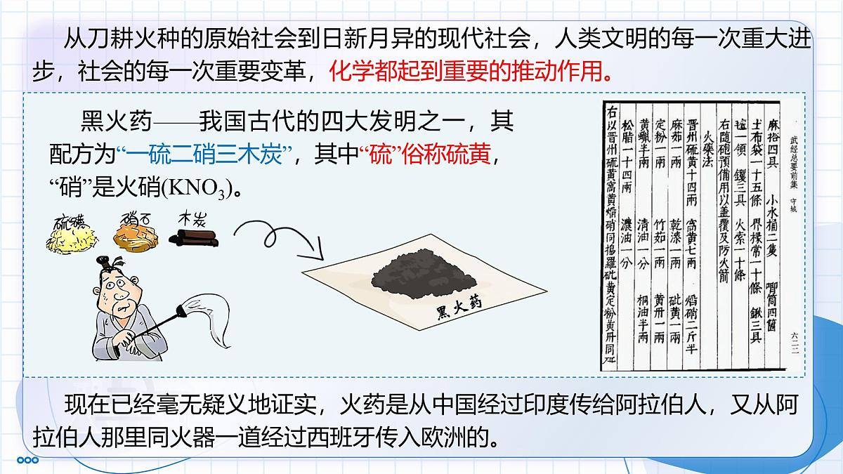 九年级化学秋季开学第一课 课件（沪教版2024）第5页