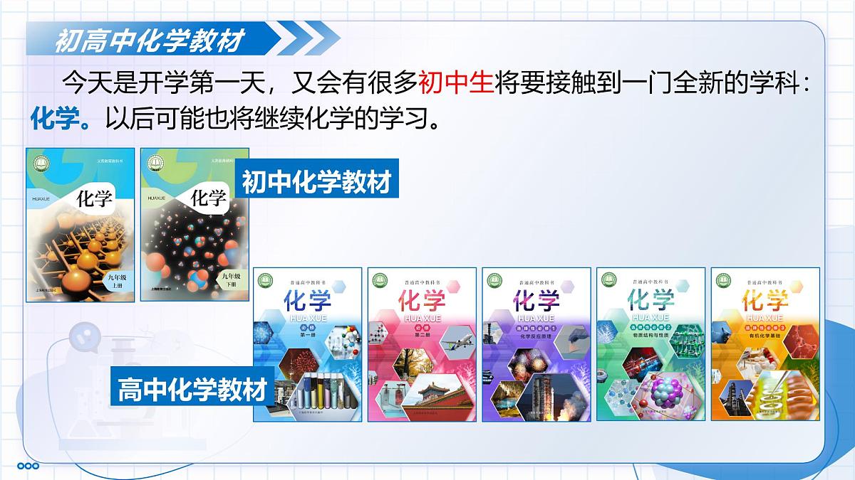 九年级化学秋季开学第一课 课件（沪教版2024）第7页