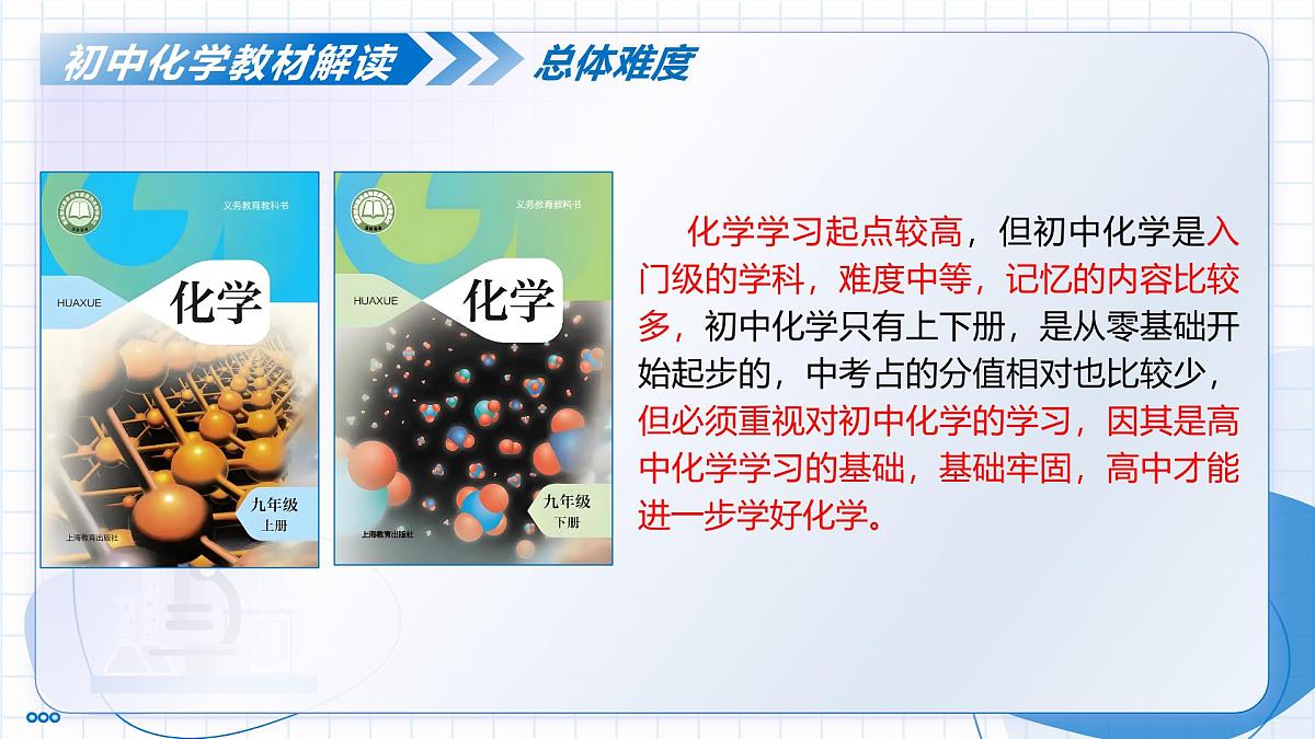 九年级化学秋季开学第一课 课件（沪教版2024）第8页