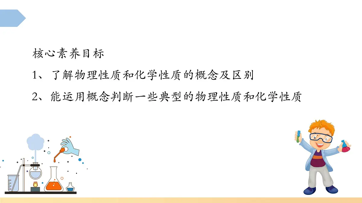 九年级上册化学人教版（2024） 1.1物质的变化和性质（第2课时）课件第2页