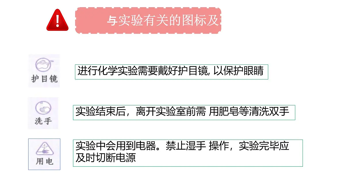 九年级上册化学人教版（2024） 1.1物质的变化和性质第一课时-课件第5页