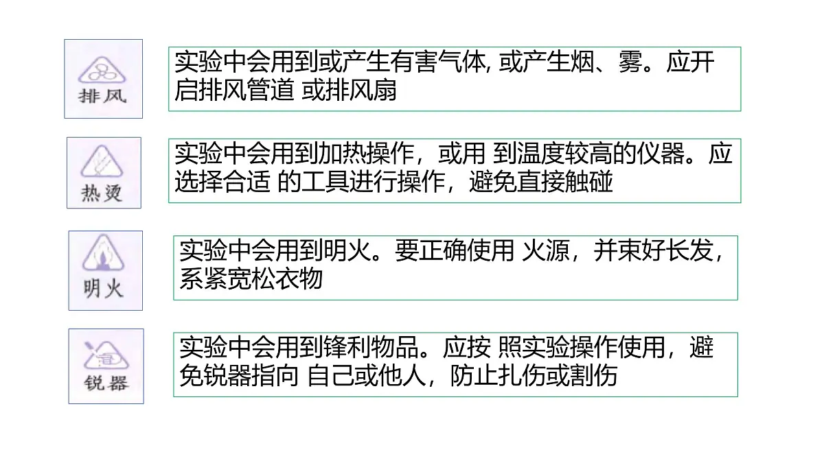 九年级上册化学人教版（2024） 1.1物质的变化和性质第一课时-课件第6页