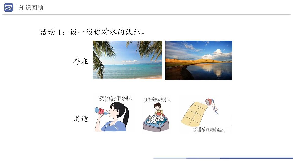 九年级上册化学人教版（2024） 4.1水资源及其利用（第1课时）课件第2页