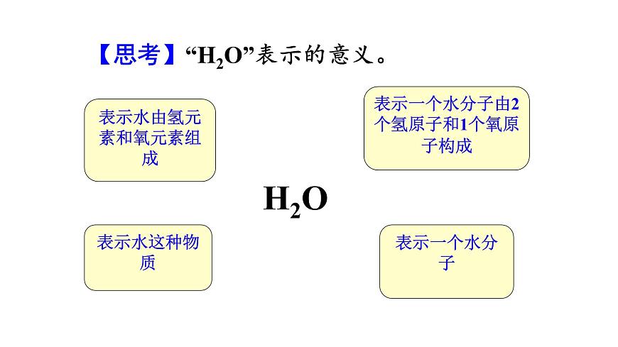 九年级上册化学人教版（2024） 4.3物质组成的表示(1)课件第4页