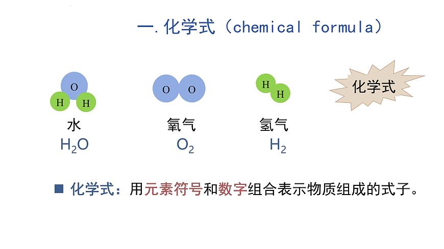 九年级上册化学人教版（2024） 4.3物质组成的表示(1)课件第5页