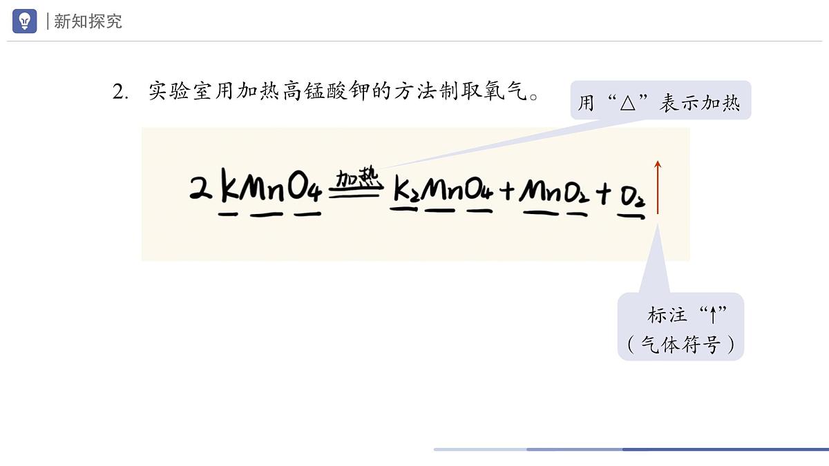 九年级上册化学人教版（2024） 5.2 化学方程式（第2课时）课件第7页