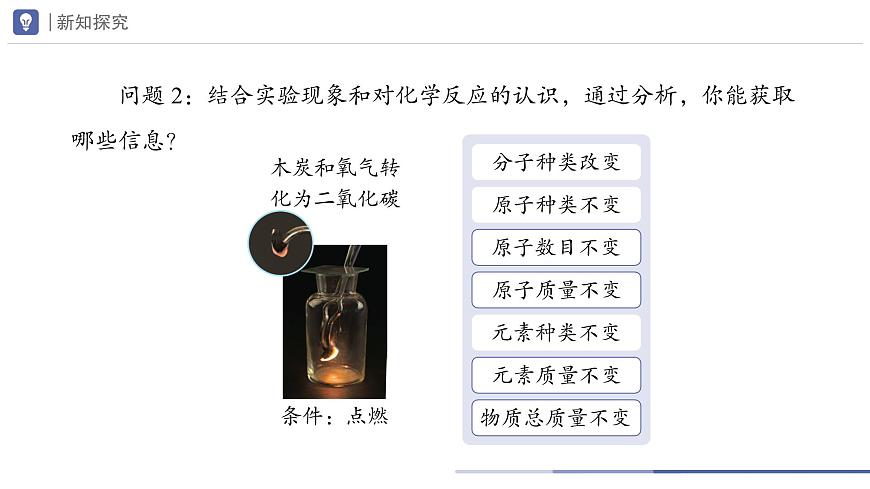 九年级上册化学人教版（2024） 5.2化学方程式（第1课时）课件第4页