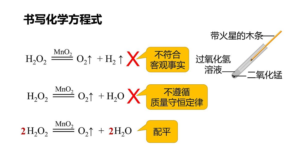 九年级上册化学人教版（2024） 5.2化学方程式（第二课时）课件第6页
