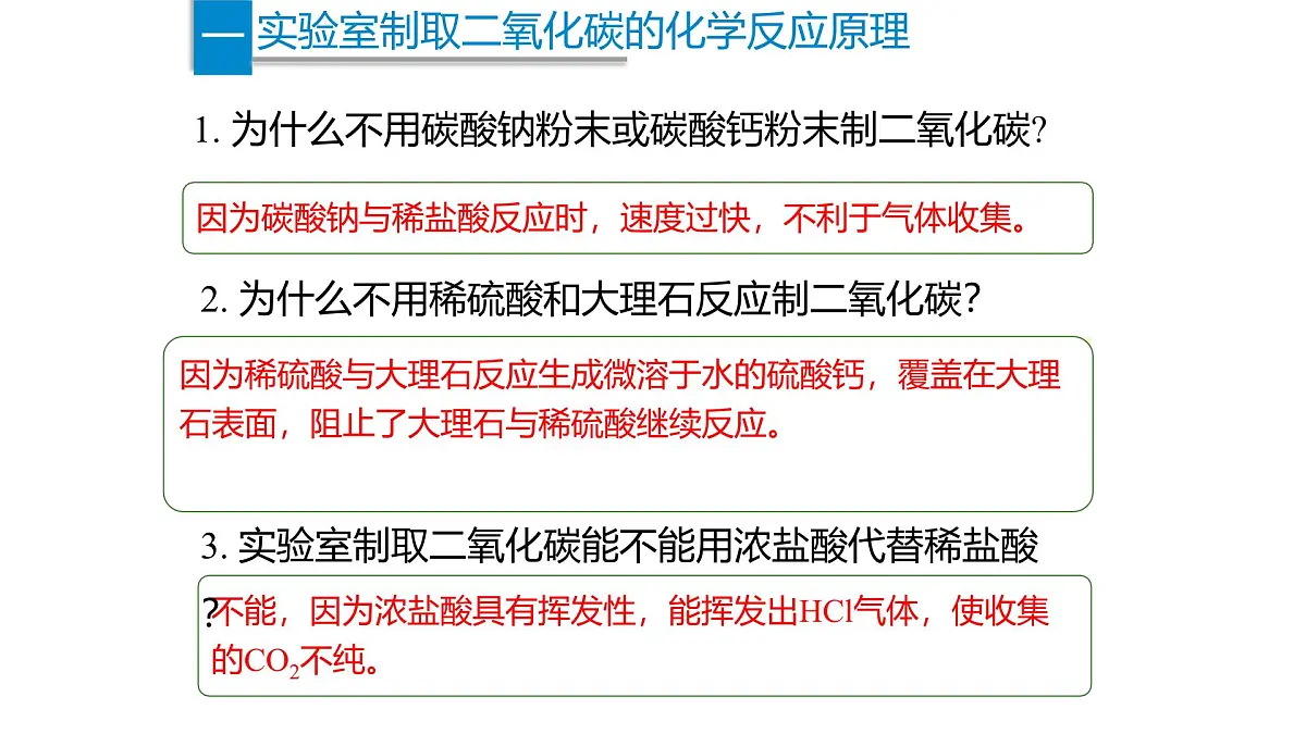 九年级上册化学人教版（2024） 6.3二氧化碳的实验室制取课件第6页