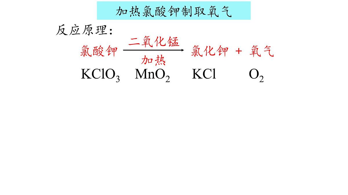 九年级上册化学人教版（2024） 第二单元课题3制取氧气第2课时 课件第7页