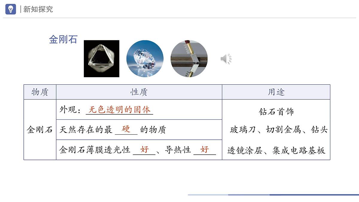九年级上册化学人教版（2024） 第六单元课题1碳单质的多样性第1课时课件第5页