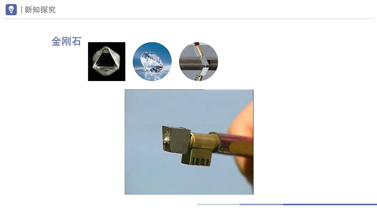 九年级上册化学人教版（2024） 第六单元课题1碳单质的多样性第1课时课件第6页