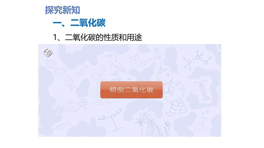 九年级上册化学人教版（2024） 第六单元课题2 碳的氧化物（第一课时）课件第4页