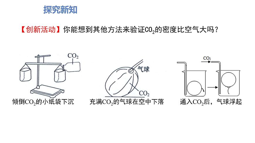 九年级上册化学人教版（2024） 第六单元课题2 碳的氧化物（第一课时）课件第7页