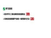 九年級上冊化學人教版（2024） 第六單元課題3  二氧化碳的實驗室制取課件