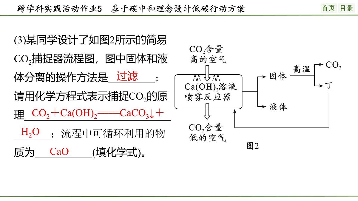 九年级上册化学人教版（2024） 第六单元跨学科实践活动5基于碳中和理念设计低碳行动方案(1)课件第7页