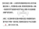 九年級(jí)上冊(cè)化學(xué)人教版（2024） 第六單元跨學(xué)科實(shí)踐活動(dòng)5基于碳中和理念設(shè)計(jì)低碳行動(dòng)方案課件