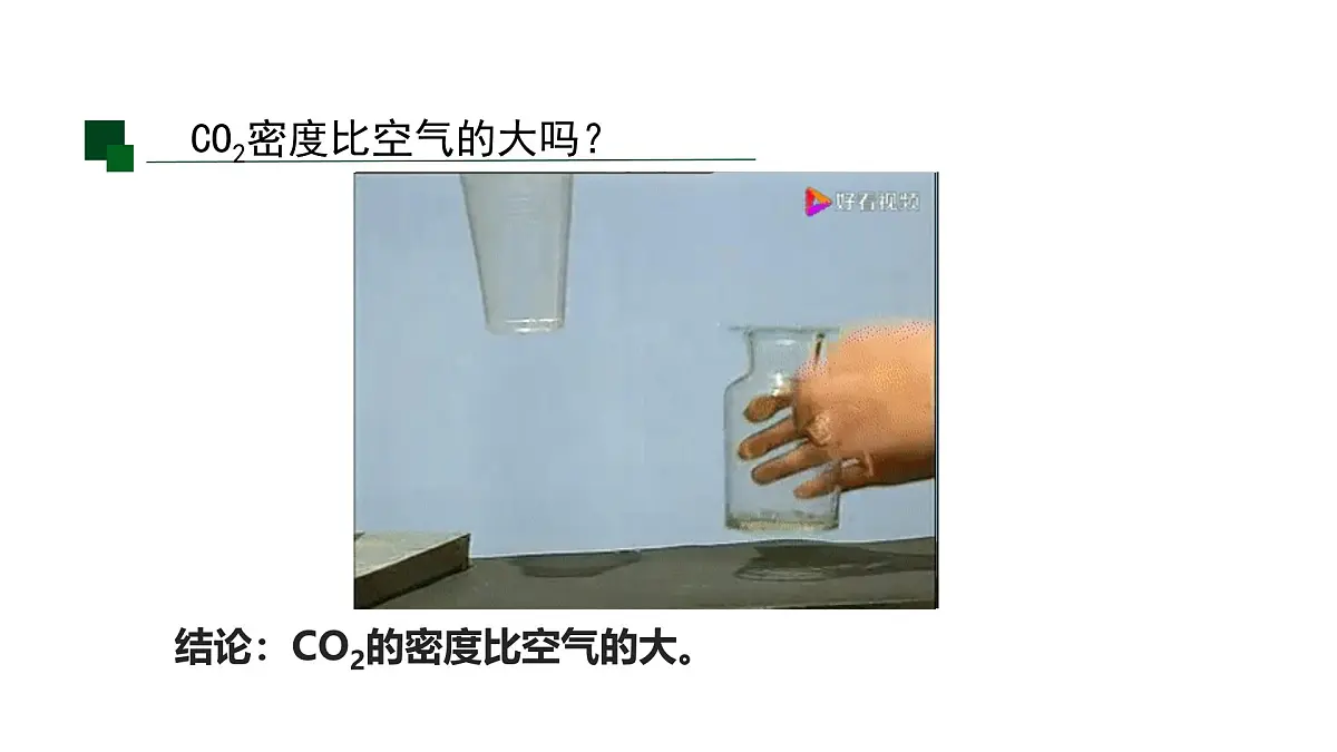 九年级上册化学人教版（2024） 第六单元实验活动3二氧化碳的实验室制取与性质(1)课件第5页