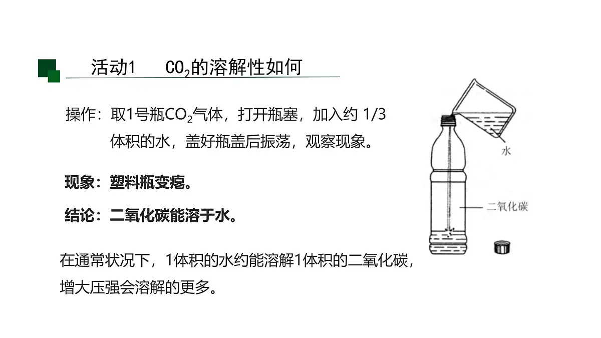 九年级上册化学人教版（2024） 第六单元实验活动3二氧化碳的实验室制取与性质(1)课件第6页