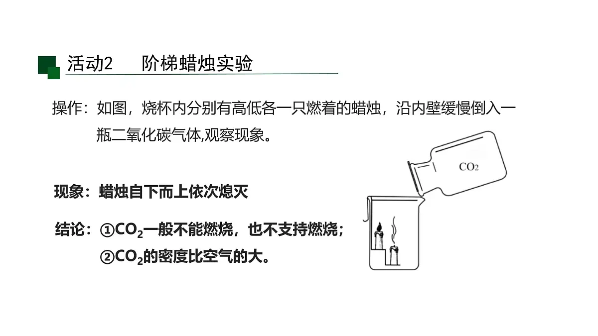 九年级上册化学人教版（2024） 第六单元实验活动3二氧化碳的实验室制取与性质(1)课件第8页