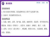 九年級上冊化學(xué)人教版（2024） 第六單元實(shí)驗(yàn)活動3二氧化碳的實(shí)驗(yàn)室制取與性質(zhì)課件