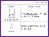 九年級上冊化學(xué)人教版（2024） 第六單元實(shí)驗(yàn)活動3二氧化碳的實(shí)驗(yàn)室制取與性質(zhì)課件