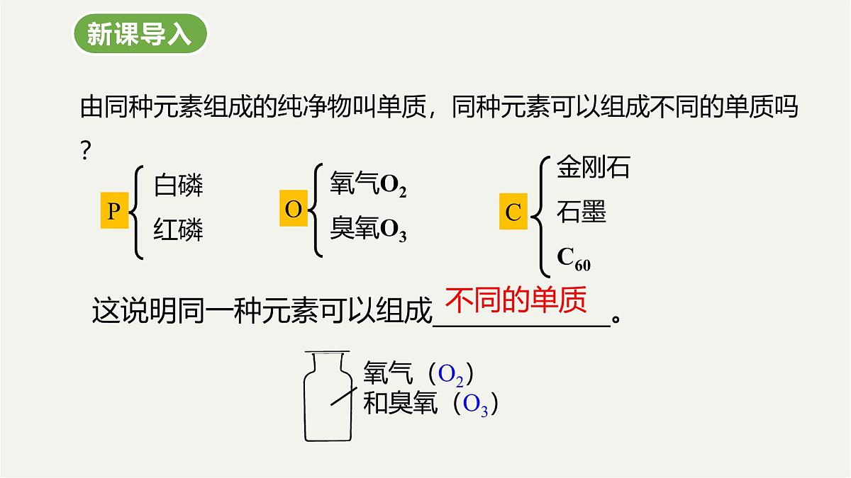 九年级上册化学人教版（2024） 第六元课题1碳单质的多样性课件第4页