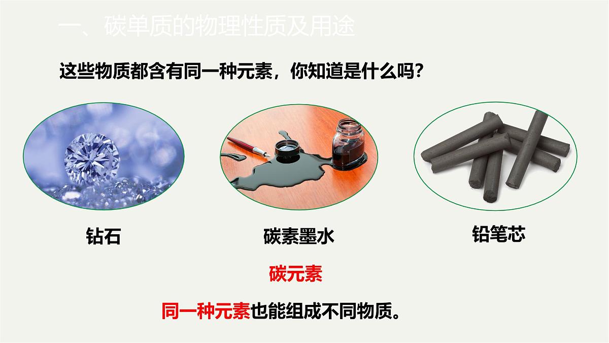 九年级上册化学人教版（2024） 第六元课题1碳单质的多样性课件第5页