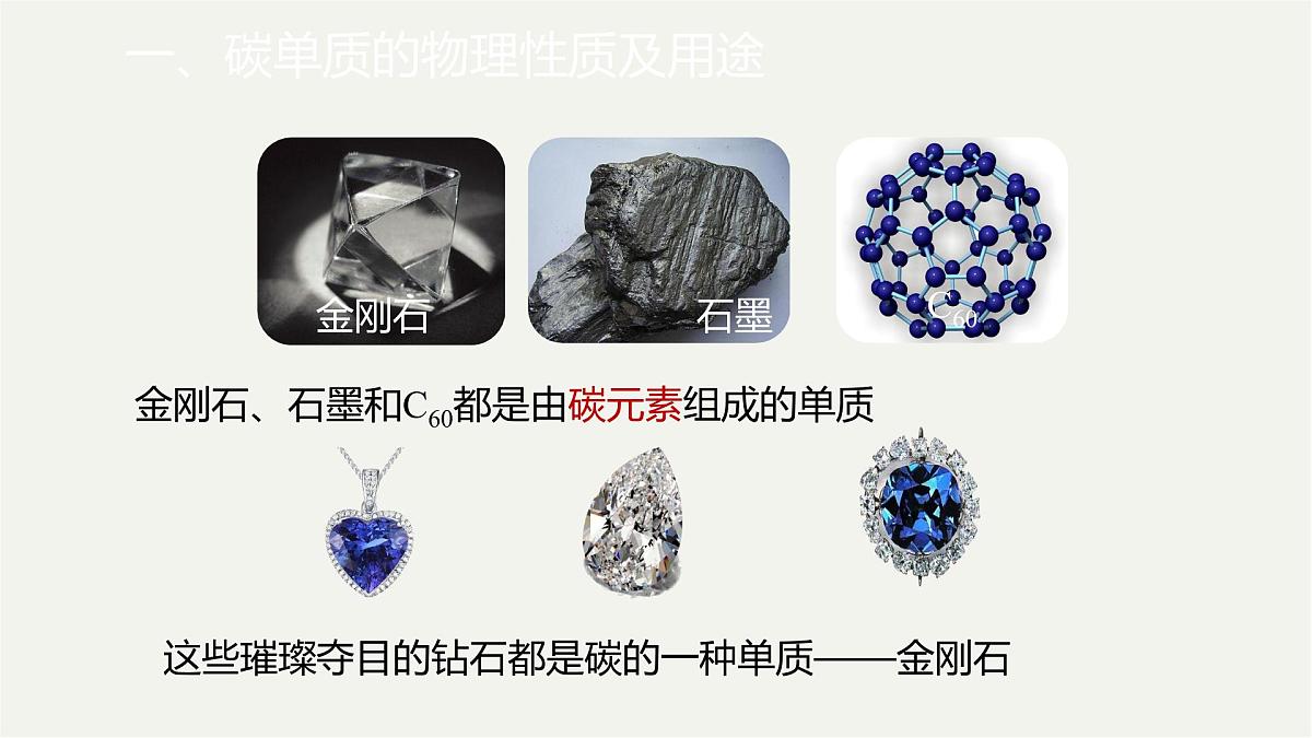 九年级上册化学人教版（2024） 第六元课题1碳单质的多样性课件第6页