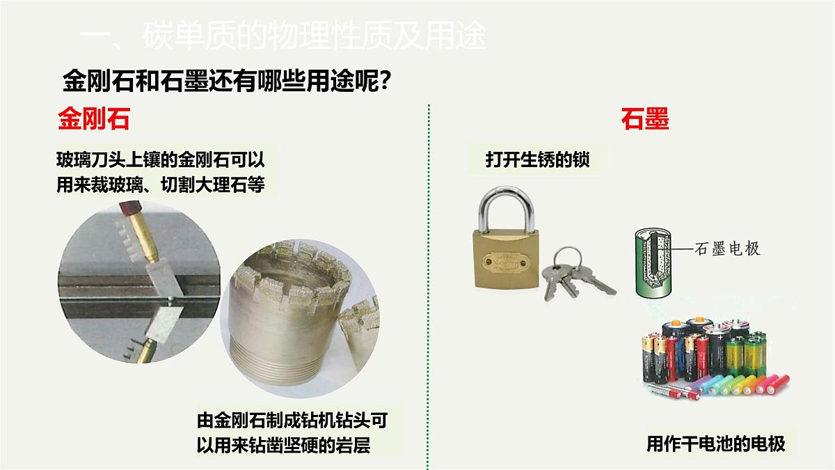 九年级上册化学人教版（2024） 第六元课题1碳单质的多样性课件第8页