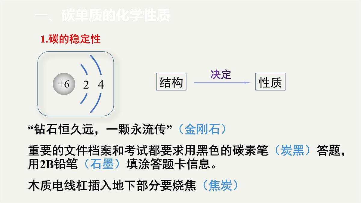 九年级上册化学人教版（2024） 第六元课题1碳单质的多样性课时2课件第7页