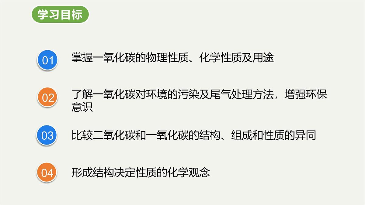 九年级上册化学人教版（2024） 第六元课题2碳的氧化物课时2课件第2页