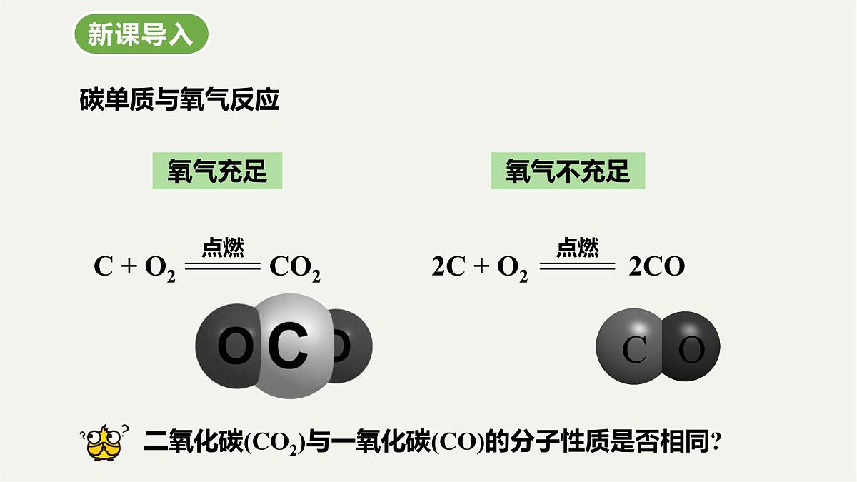 九年级上册化学人教版（2024） 第六元课题2碳的氧化物课时2课件第3页