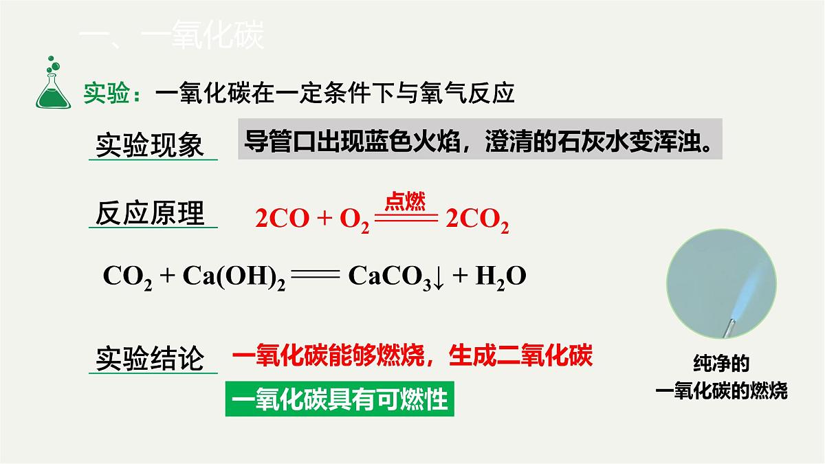 九年级上册化学人教版（2024） 第六元课题2碳的氧化物课时2课件第8页