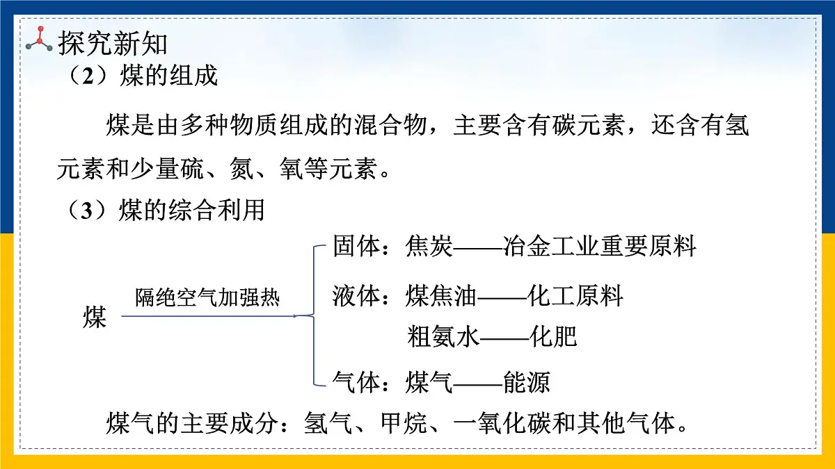 九年级上册化学人教版（2024） 第七单元课题 2 化石能源的合理利用课件第4页