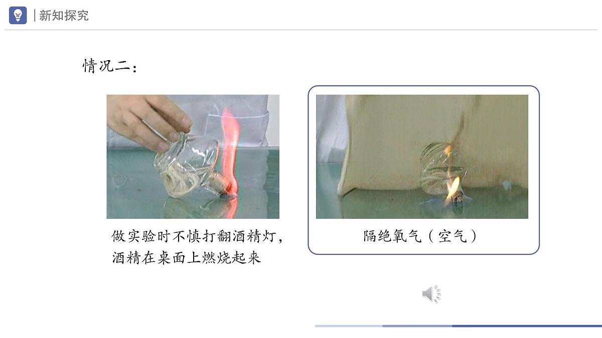 九年级上册化学人教版（2024） 第七单元课题1燃料的燃烧第3课时课件第8页