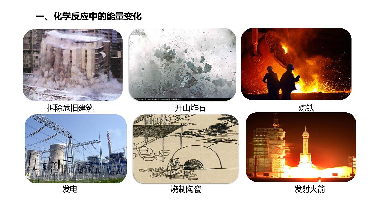 九年级上册化学人教版（2024） 第七单元课题2化石能源的合理利用(1)课件第5页