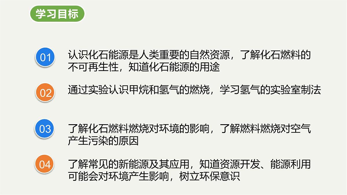 九年级上册化学人教版（2024） 第七单元课题2化石能源的合理利用-课件第2页