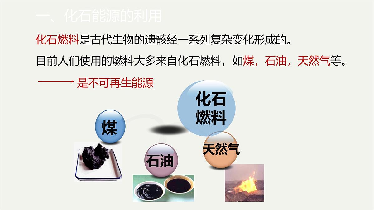 九年级上册化学人教版（2024） 第七单元课题2化石能源的合理利用-课件第6页