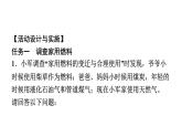 九年級(jí)上冊(cè)化學(xué)人教版（2024） 第七單元跨學(xué)科實(shí)踐活動(dòng)6 調(diào)查家用燃料的變遷與合理使用課件
