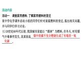九年級(jí)上冊(cè)化學(xué)人教版（2024） 第七單元跨學(xué)科實(shí)踐活動(dòng)6調(diào)查家用燃料的變遷與合理使用課件