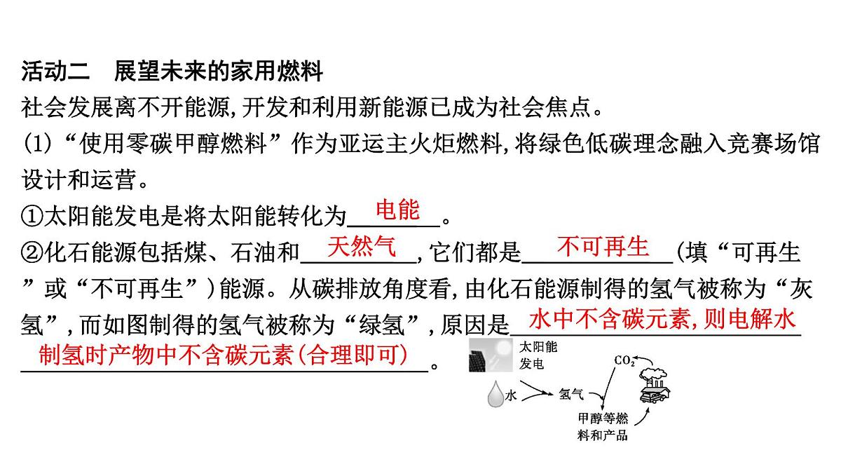 九年级上册化学人教版（2024） 第七单元跨学科实践活动6调查家用燃料的变迁与合理使用课件第5页