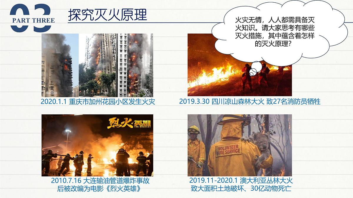 九年级上册化学人教版（2024） 第七单元燃料的燃烧（第一课时）课件第7页