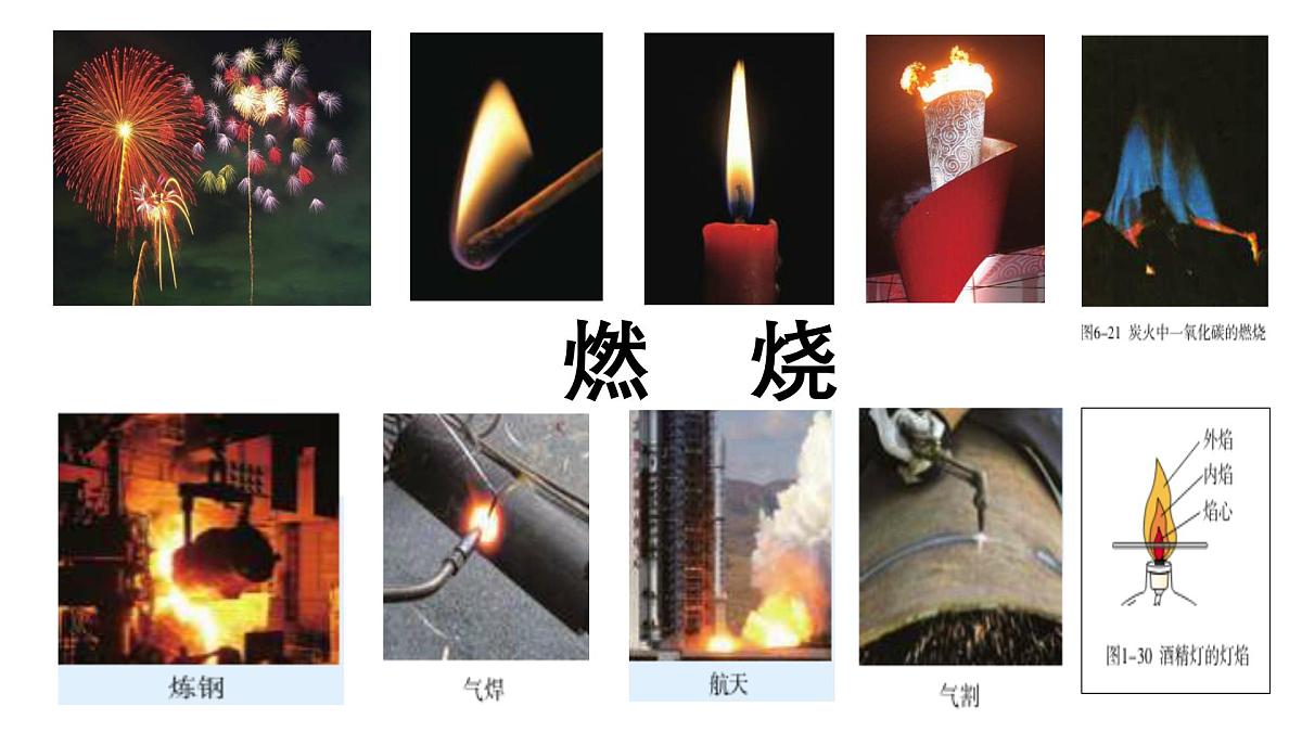九年级上册化学人教版（2024） 第七单元实验活动4燃烧条件的探究(1)课件第2页