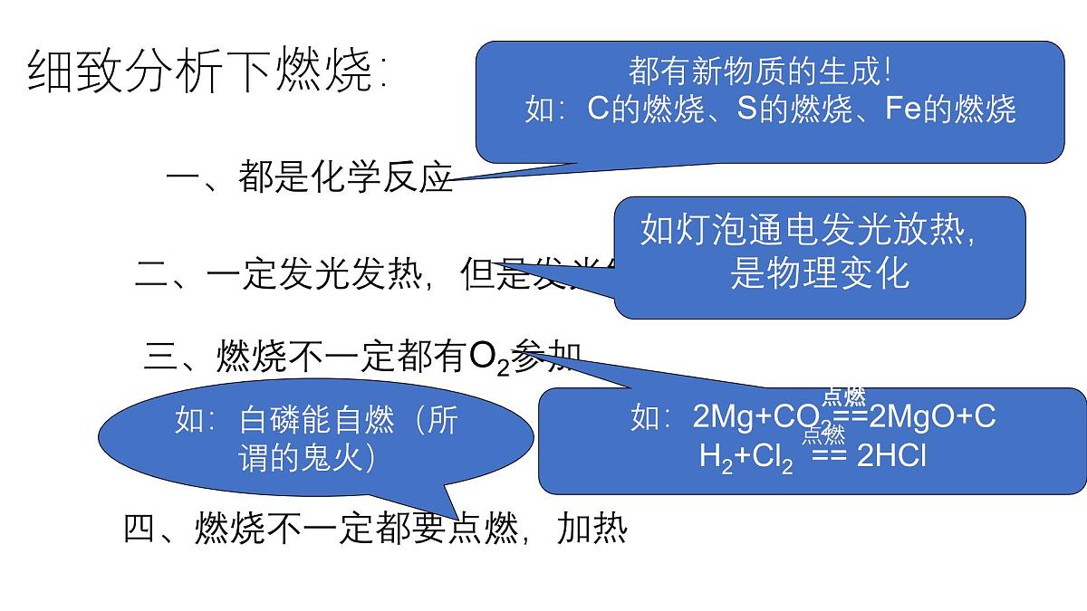 九年级上册化学人教版（2024） 第七单元实验活动4燃烧条件的探究(1)课件第6页