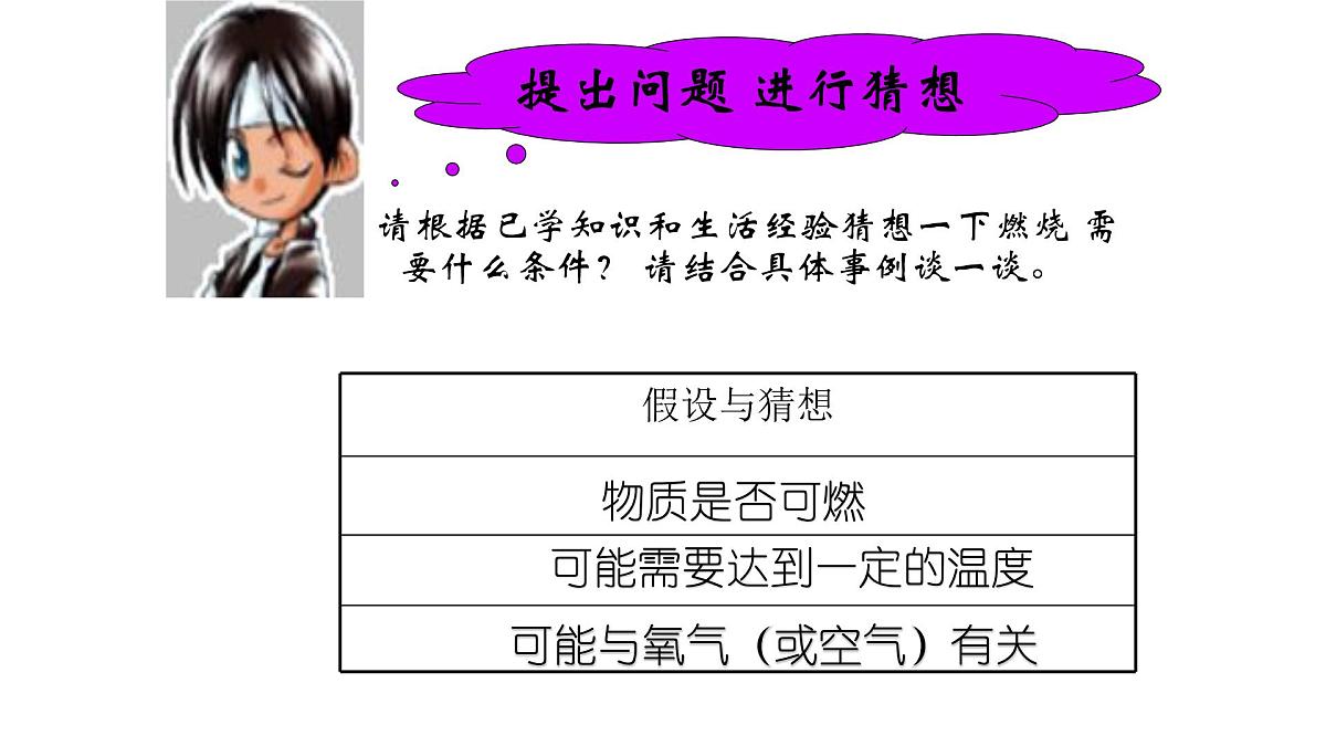 九年级上册化学人教版（2024） 第七单元实验活动4燃烧条件的探究(1)课件第7页