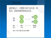 九年級上冊化學(xué)人教版（2024） 第七單元實驗活動4燃燒條件的探究(2)課件