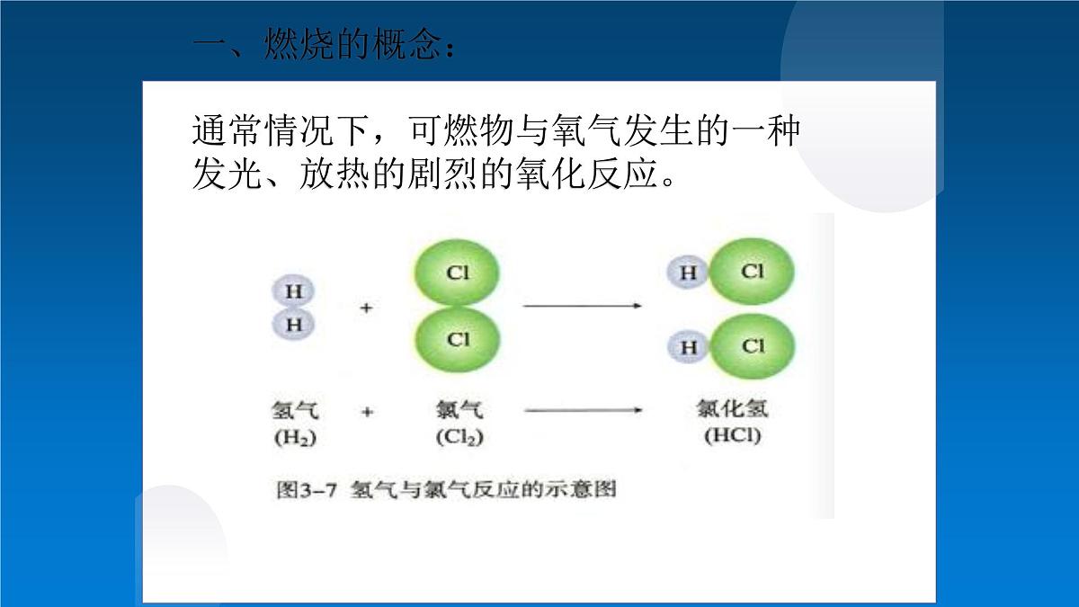 九年级上册化学人教版（2024） 第七单元实验活动4燃烧条件的探究(2)课件第5页